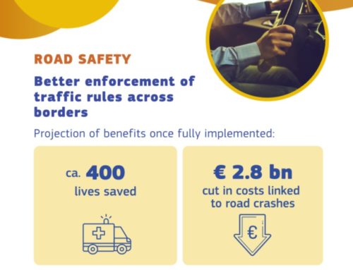 European Commission – Adoption of new Directive to strengthen cross-border enforcement of road traffic rules, January 2025